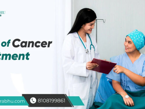 Types of Cancer Treatment